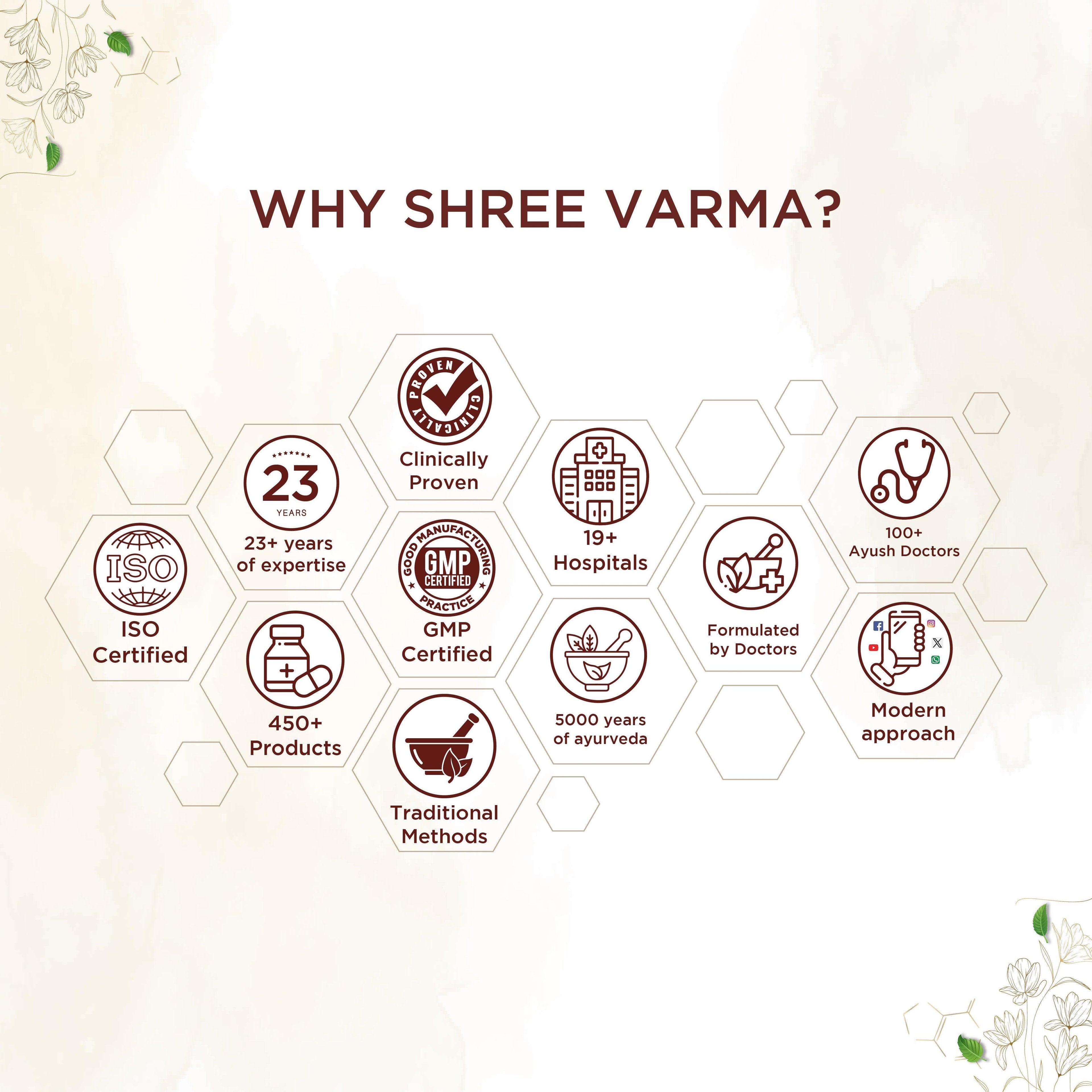 Shreevarma Amruthuls Capsules