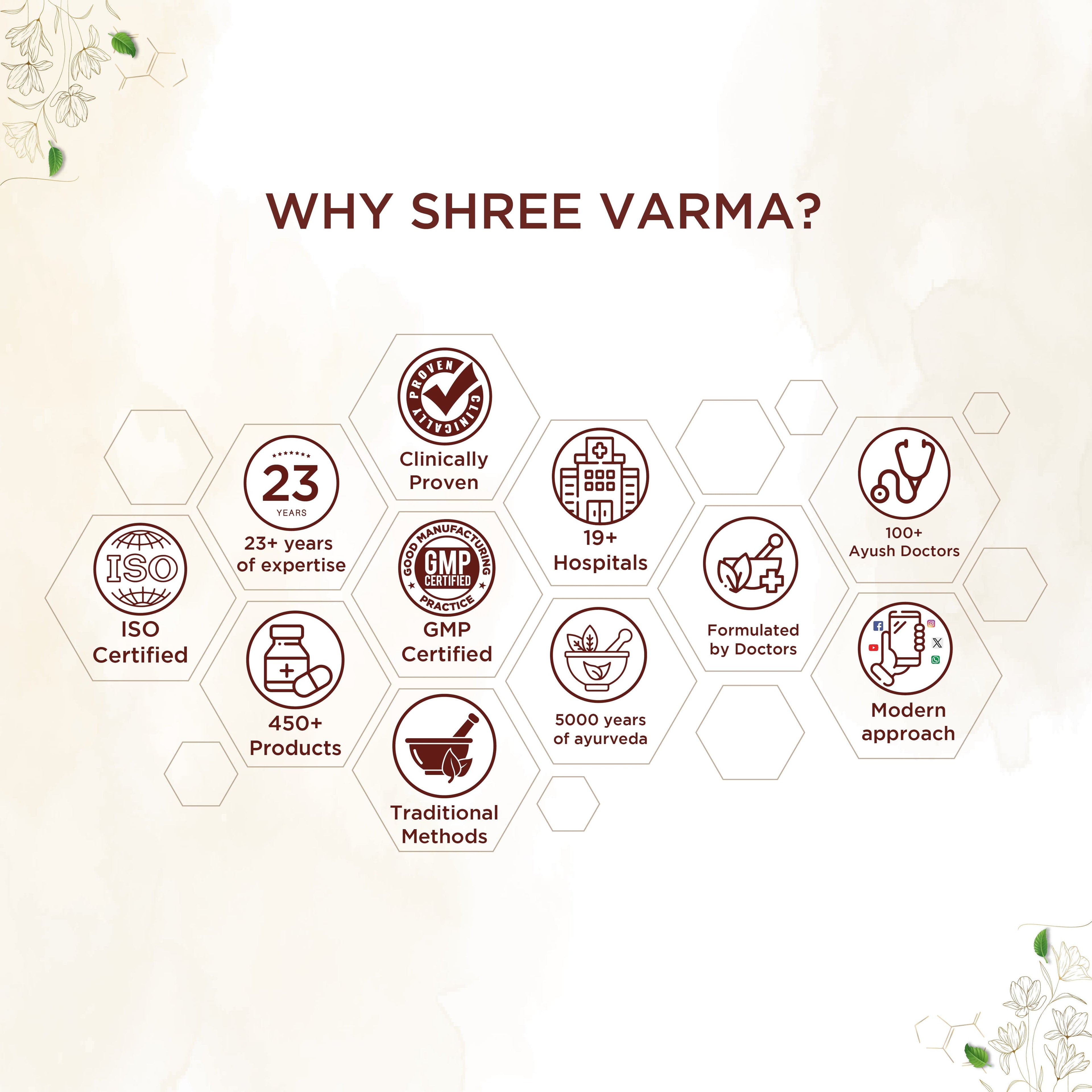 Shreevarma Amruthuls Tablets