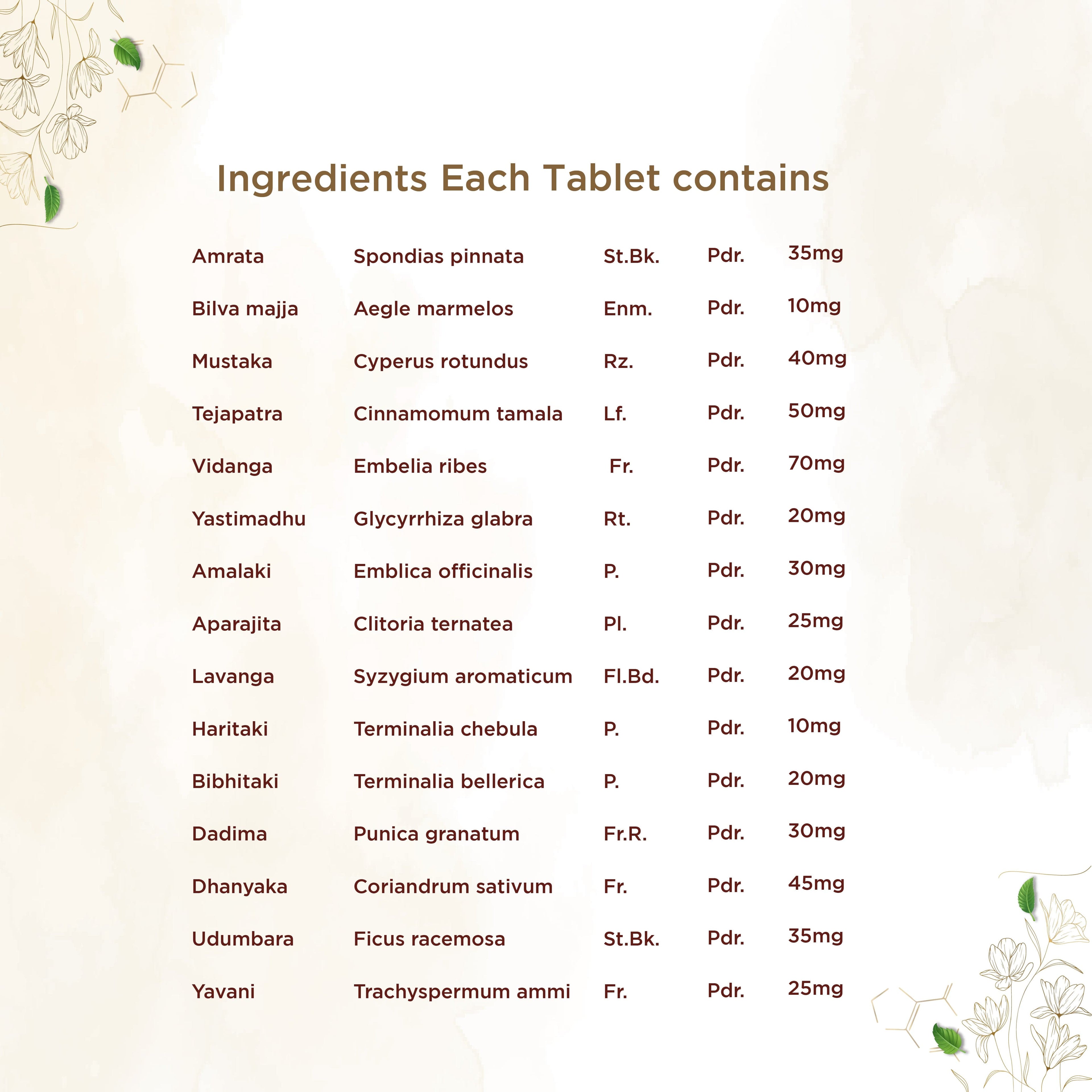 Shreevarma Amruthuls Tablets