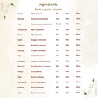 Shreevarma Swas Care Capsules