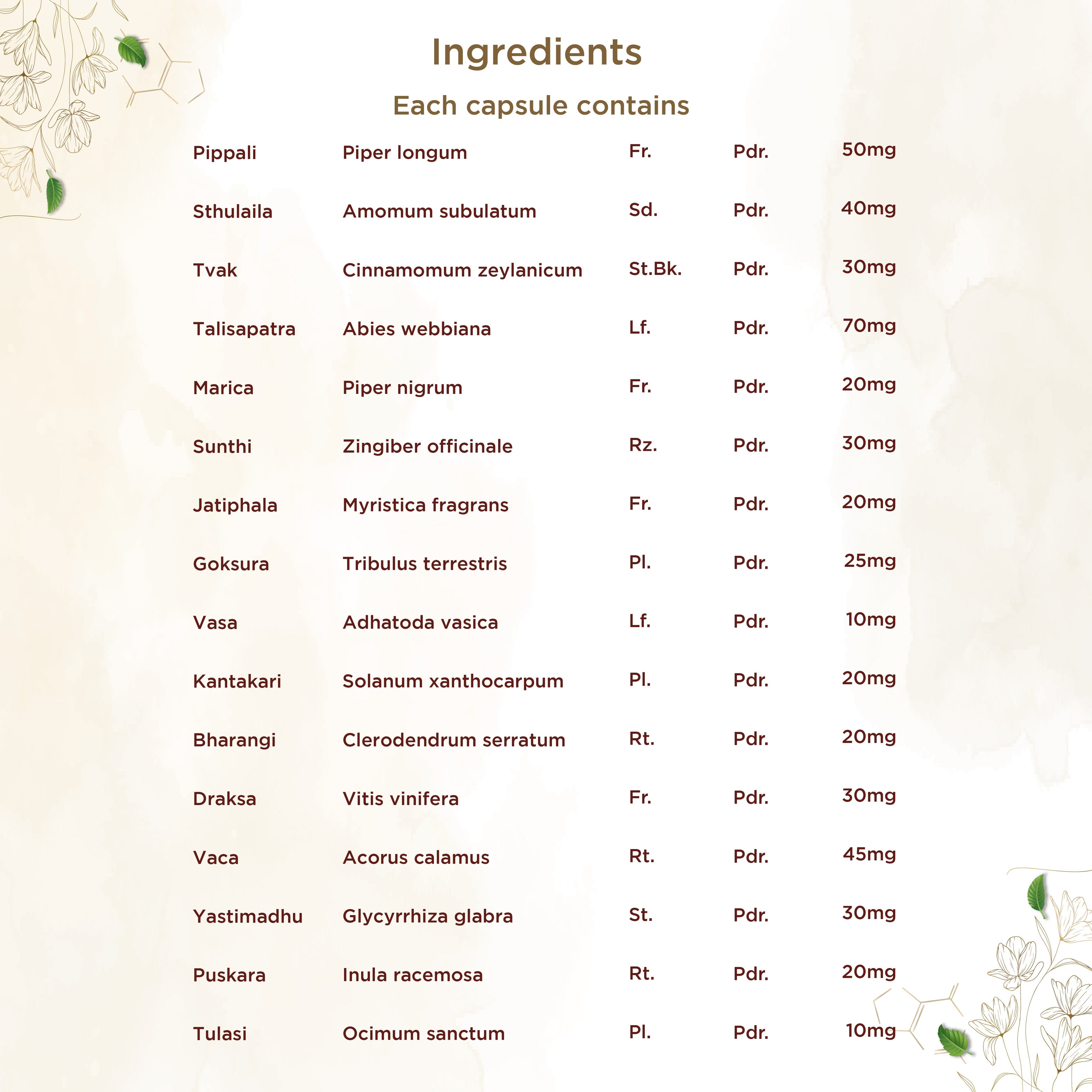 Shreevarma Swas Care Capsules