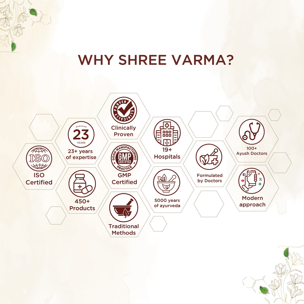 Shreevarma Charmatejas Capsules