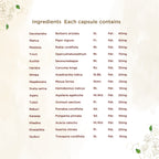 Shreevarma Charmatejas Capsules