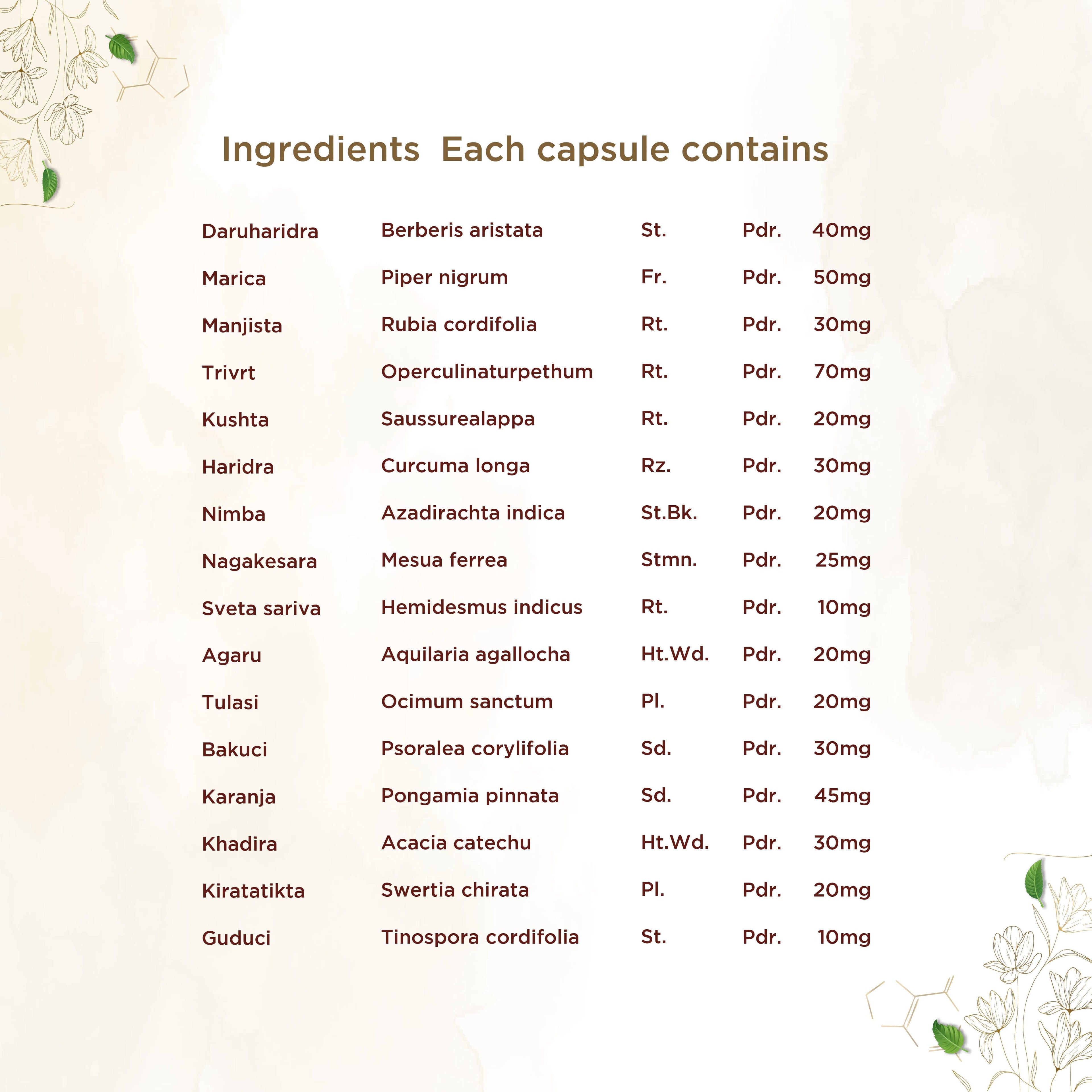 Shreevarma Charmatejas Capsules