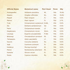 Shreevarma Vajee Care Choornam Mens Wellness