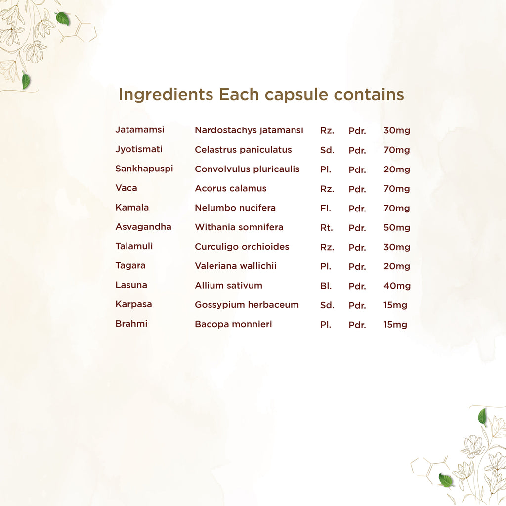 Shreevarma Manasa Capsules - Distacart