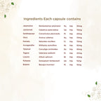 Shreevarma Manasa Capsules - Distacart