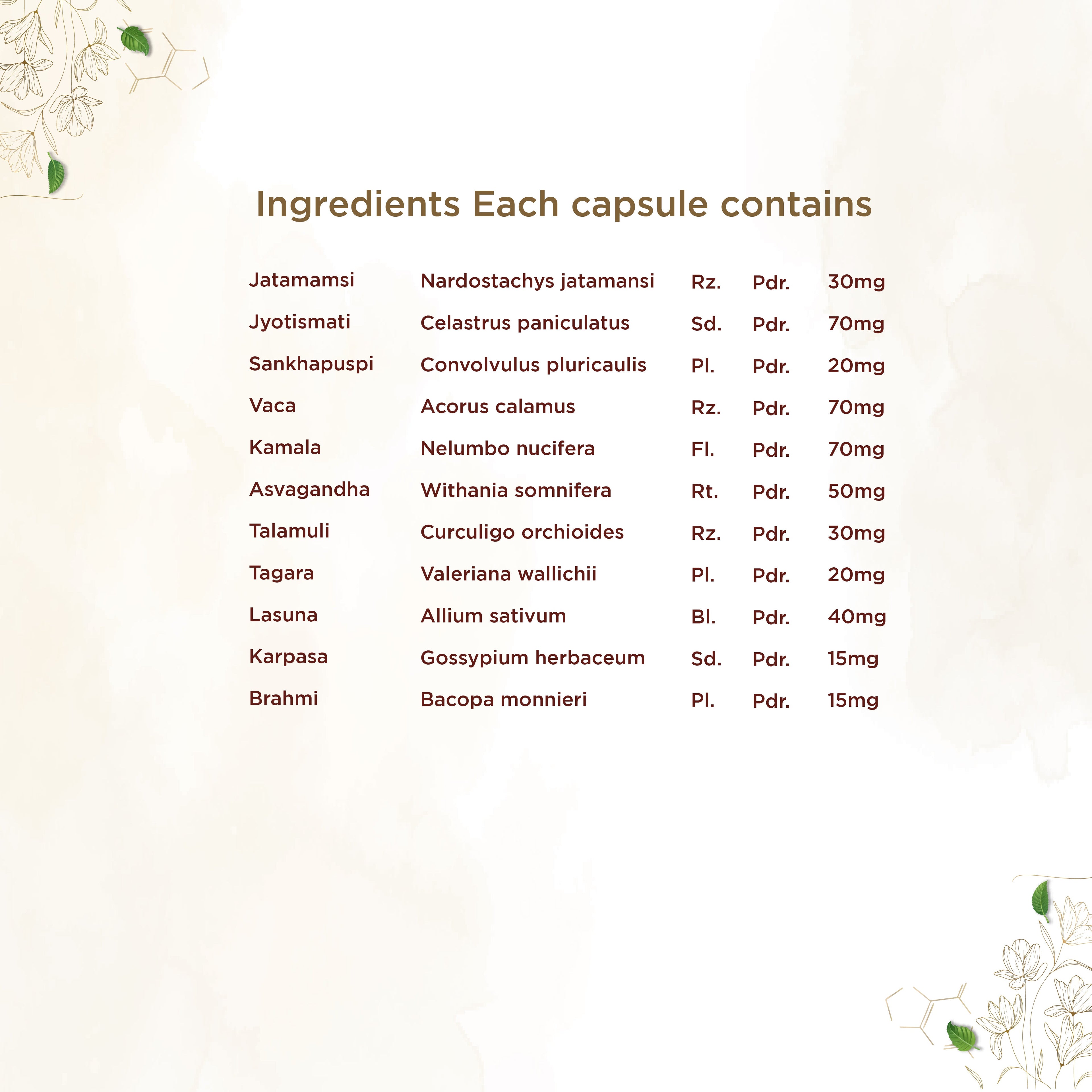 Shreevarma Manasa Capsules - Distacart