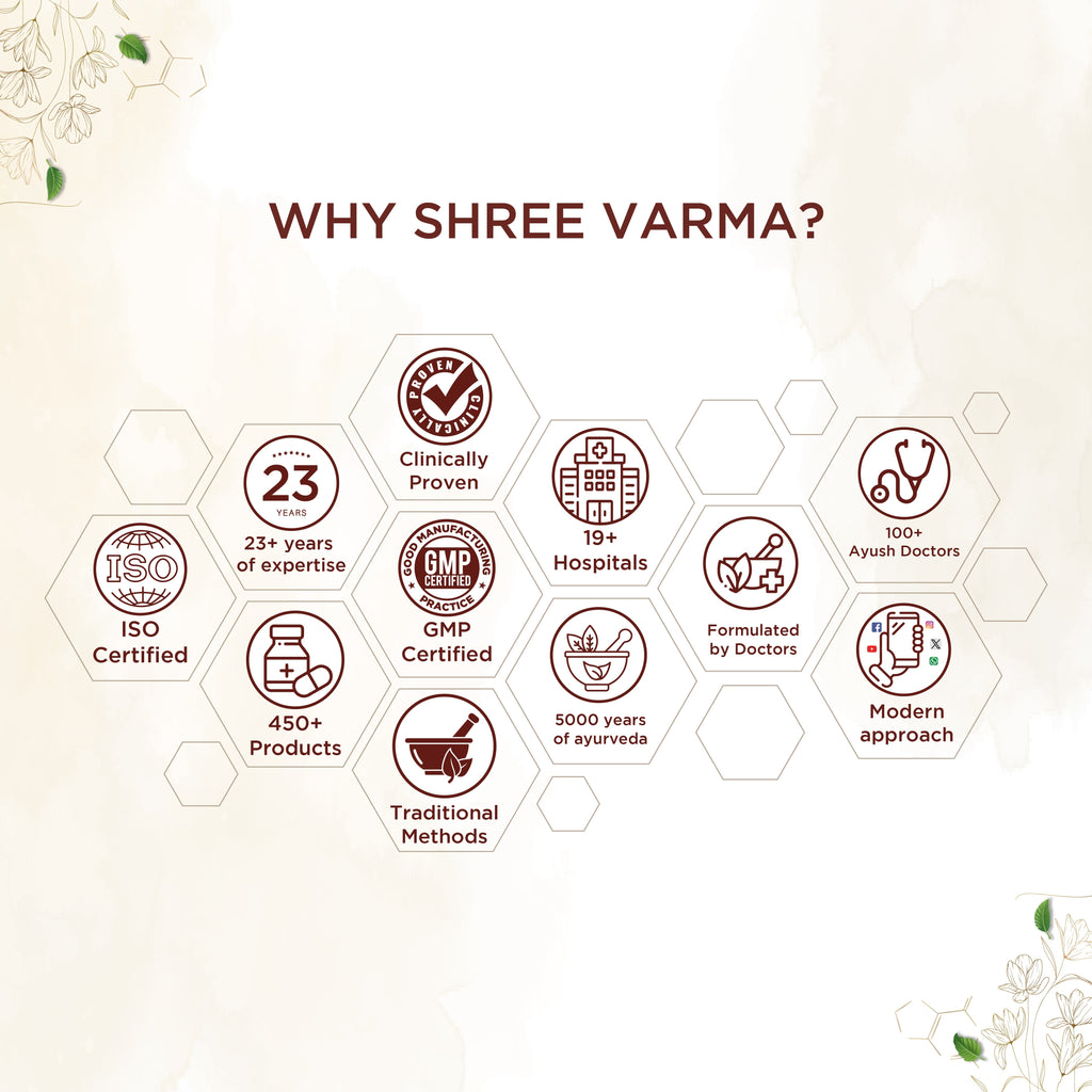 Shreevarma Manasa Tablets