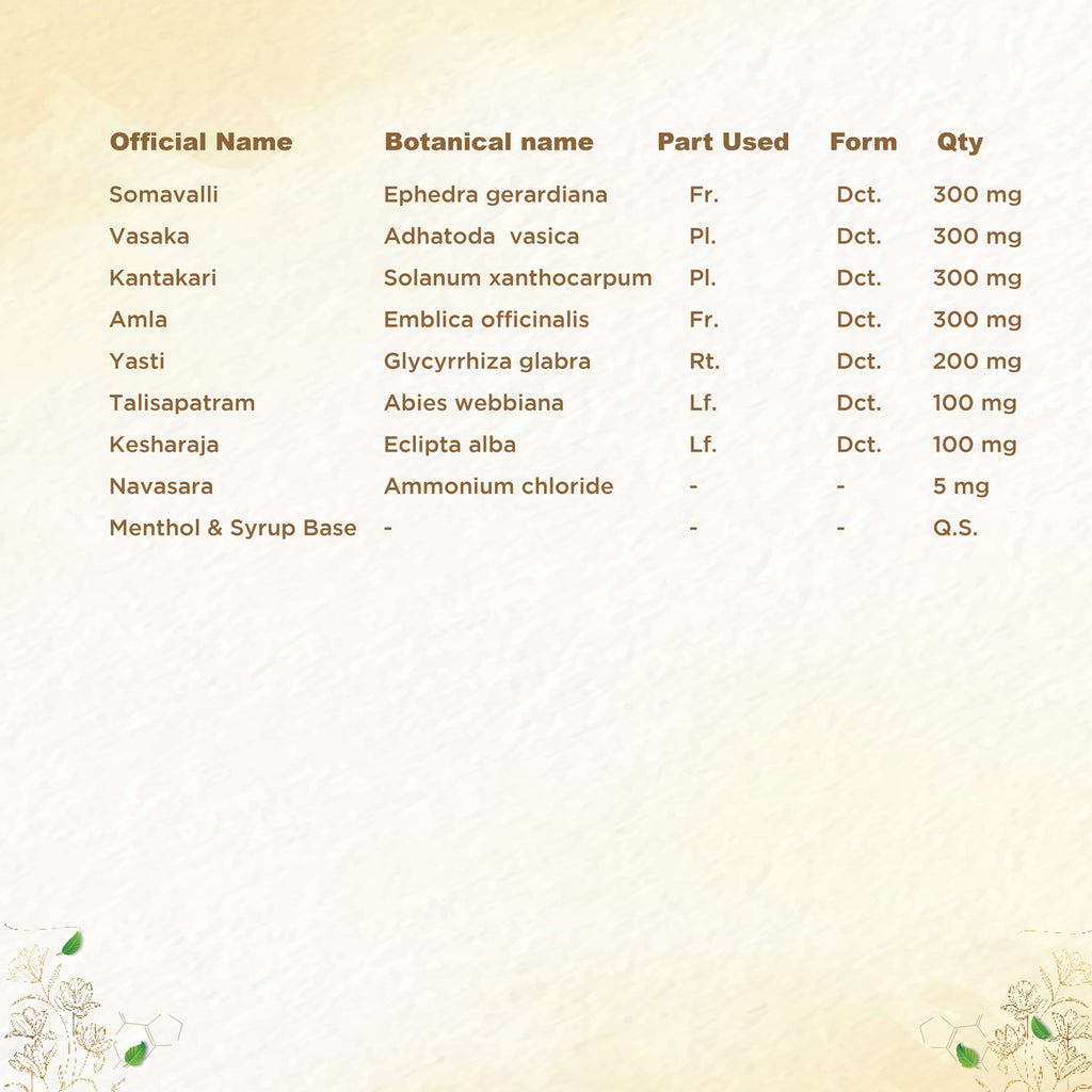 Shreevarma Respokalp Syrup - Distacart