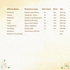 Shreevarma Respokalp Syrup - Distacart