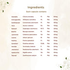 Shreevarma Saras Brahmi Capsules