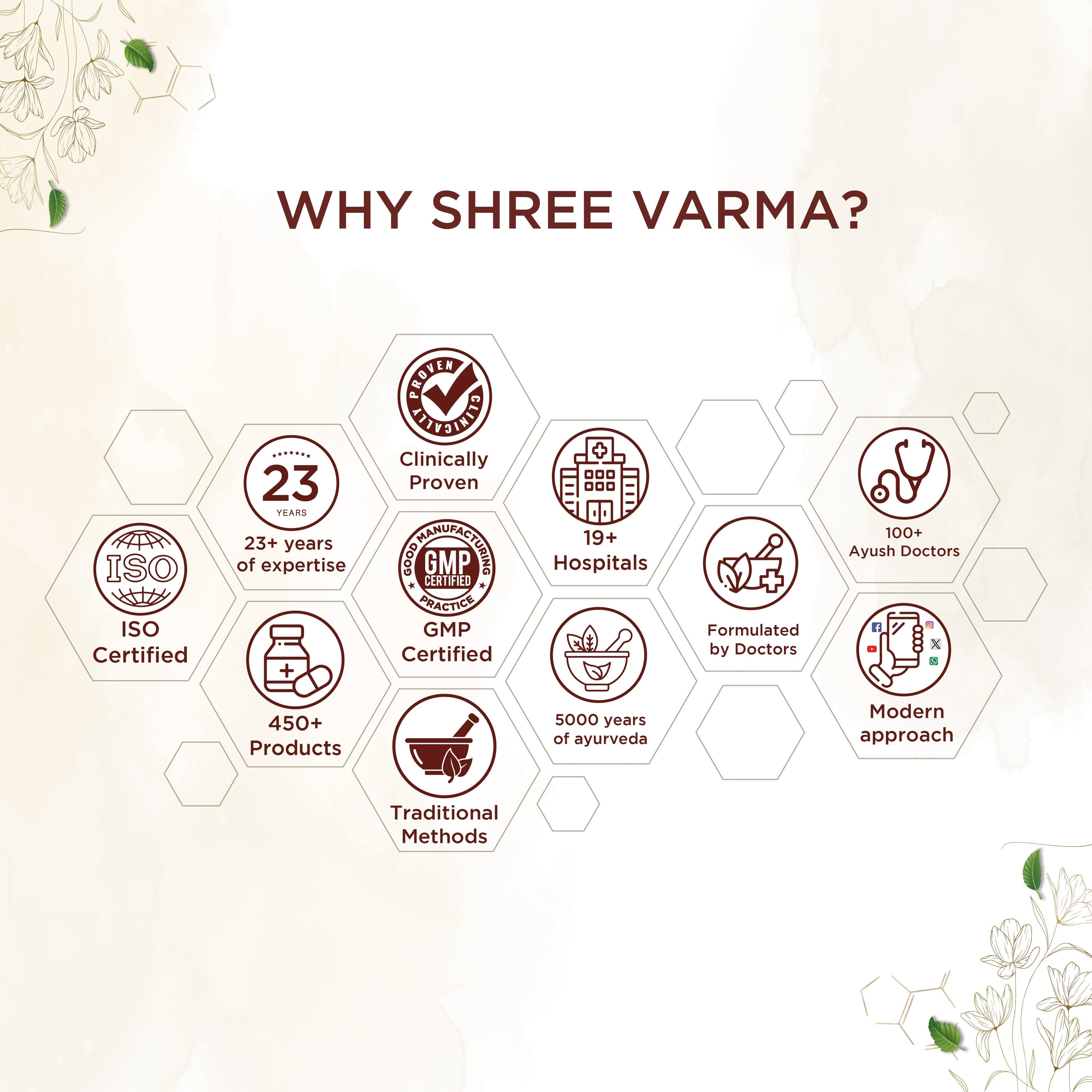 Shreevarma Saras Brahmi Capsules
