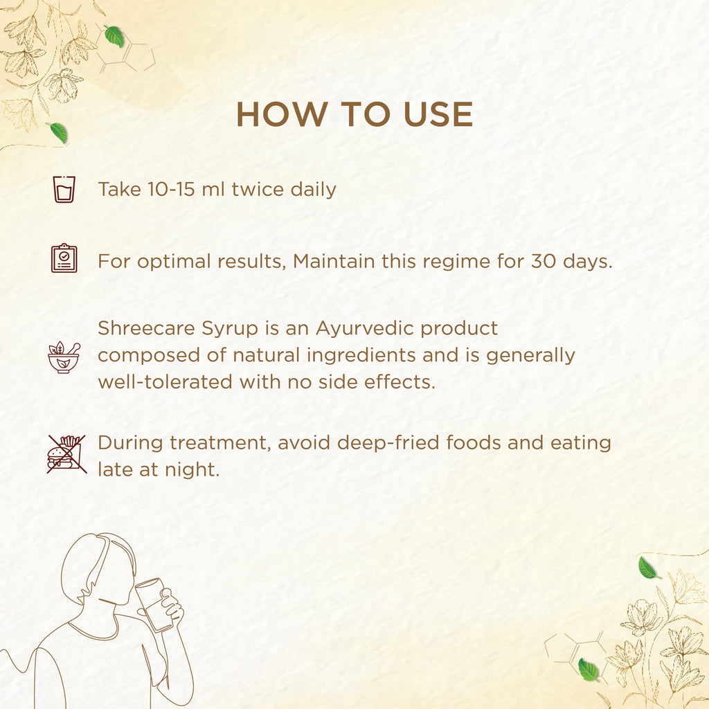 Shreevarma Shree Care Syrup Women’S Wellness - Distacart