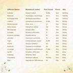 Shreevarma Shree Care Syrup Women’S Wellness - Distacart