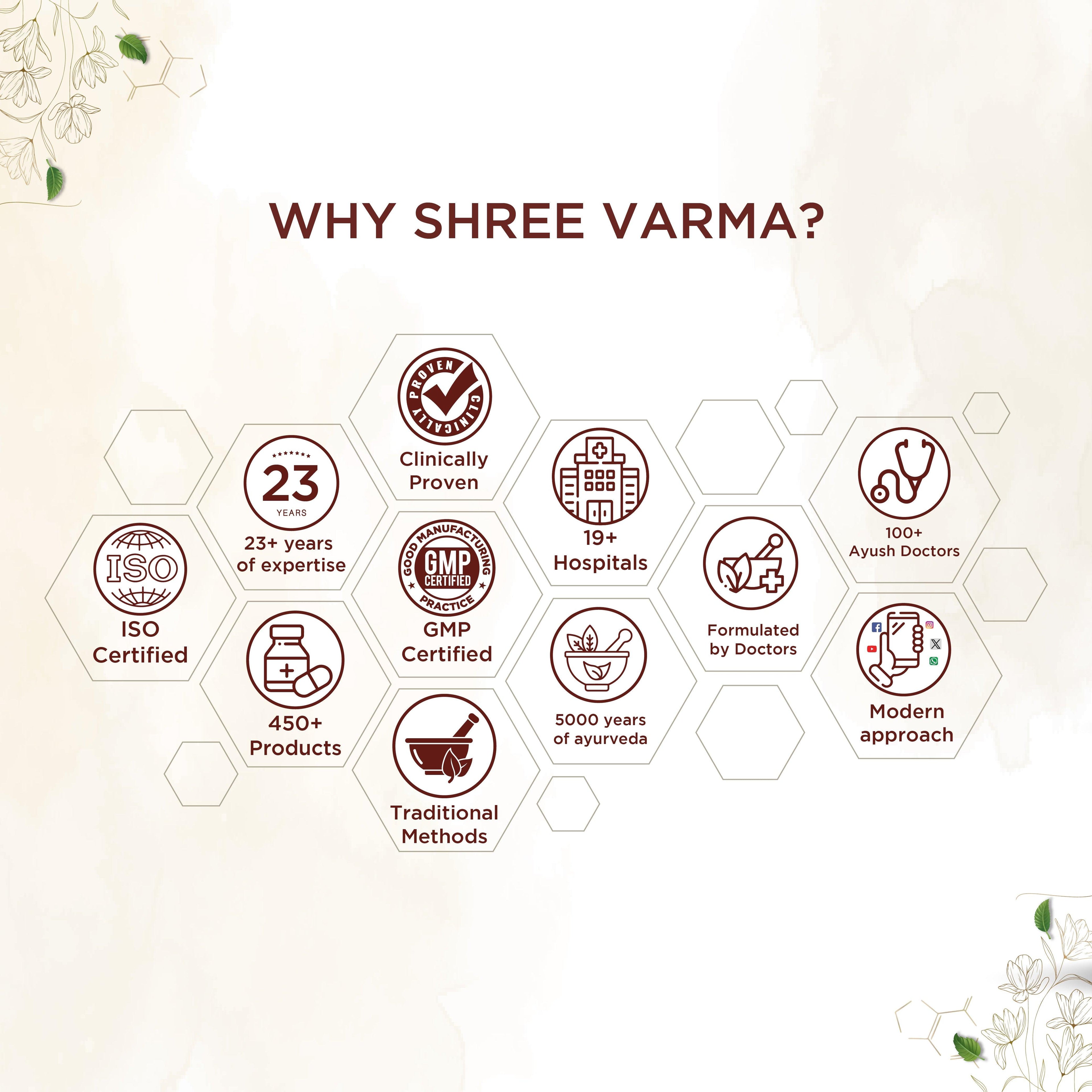 Shreevarma Maharaja Tablets