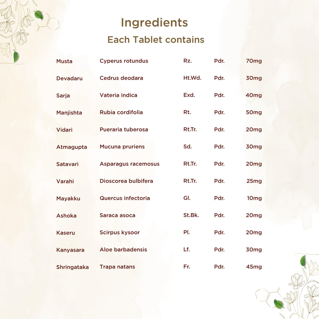 Shreevarma Shree Care Tablets For Womens Wellness