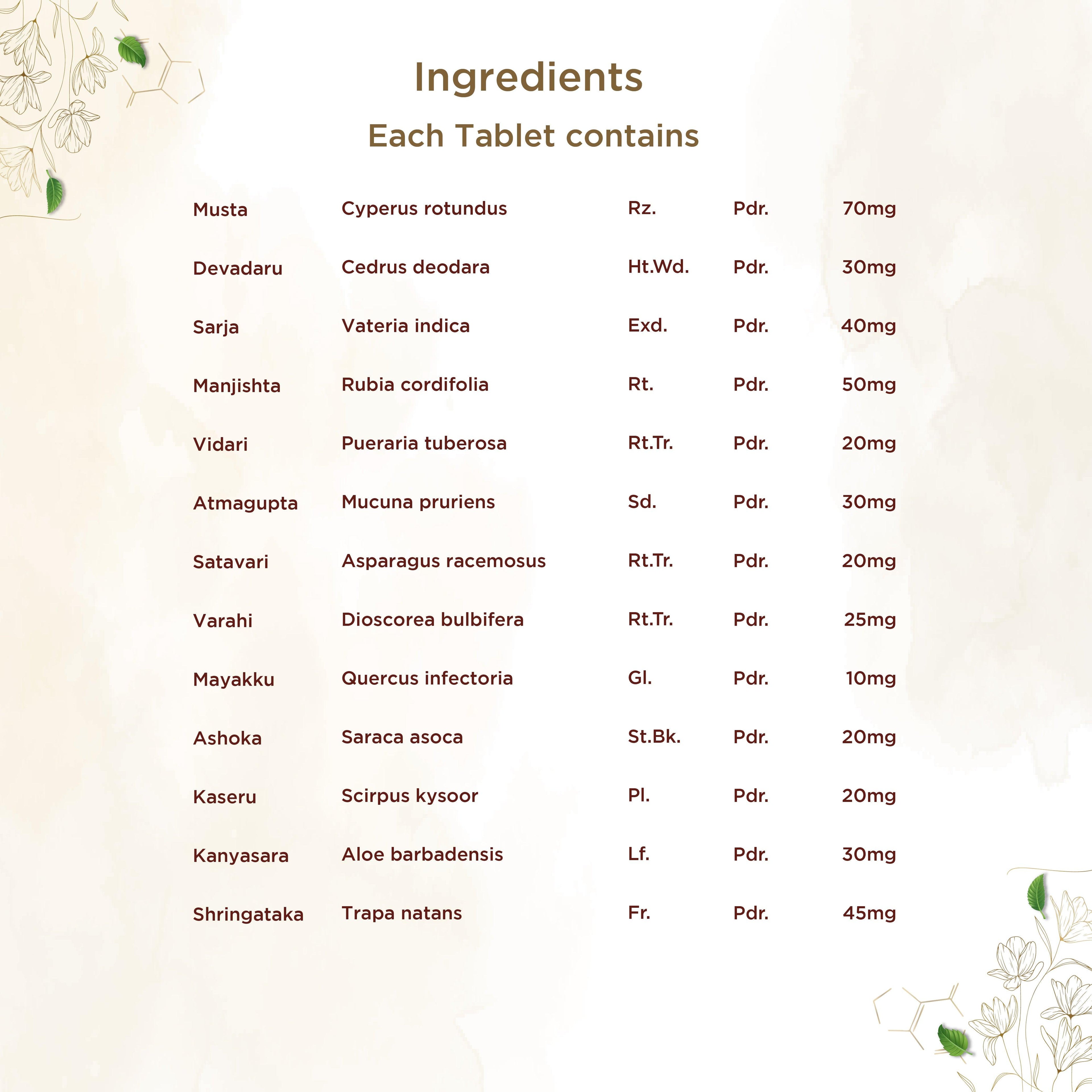 Shreevarma Shree Care Tablets For Womens Wellness