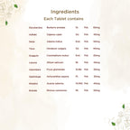 Shreevarma Shree Slim Tablets