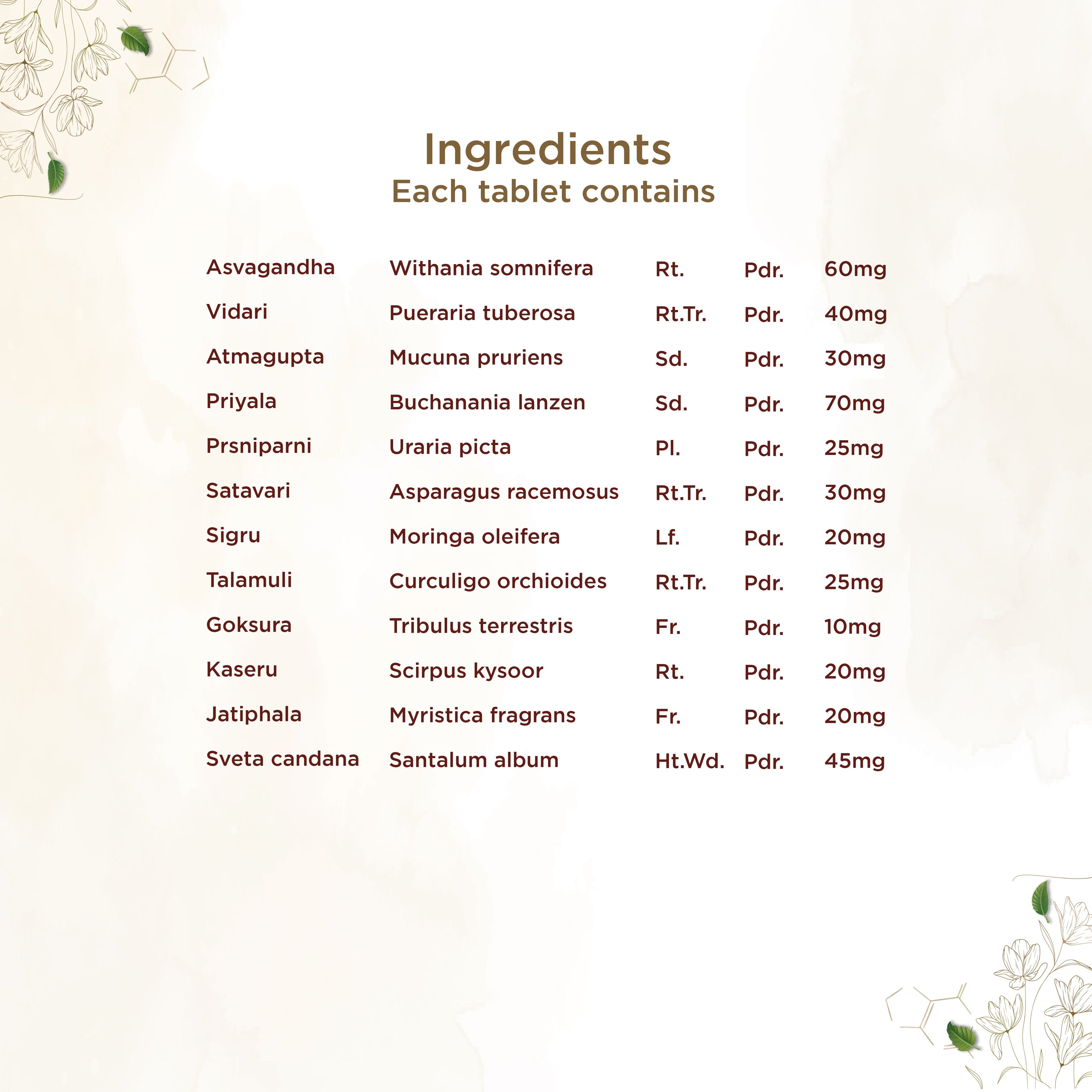 Shreevarma Vajee Care Tablets Men Wellness