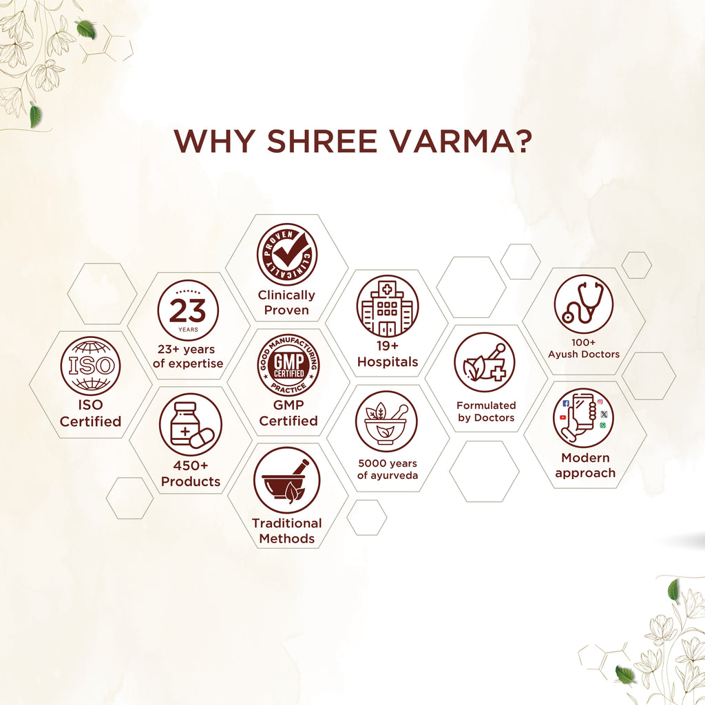 Shreevarma Vajee Care Tablets Men Wellness