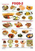 Dreamland Publications Educational Chart for Kids - Food-2 - Distacart