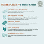 Buddha Natural Anti Acne Face Cream - For Acnes, Pimples, Scars & Marks