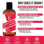 Kronokare Sure To Be Pure Shampoo