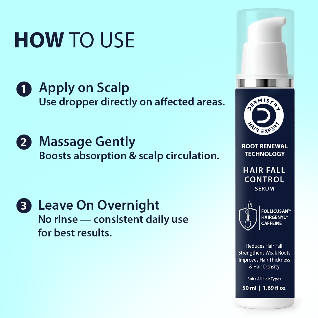 Dermistry Follicusan Hairgenyl & Caffeine Anti Hair Fall Control Serum - Distacart