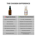 Chosen FrizzsolveFrizz Control Serum – Advanced Anti-Frizz Hair Serum With Astaxanthin