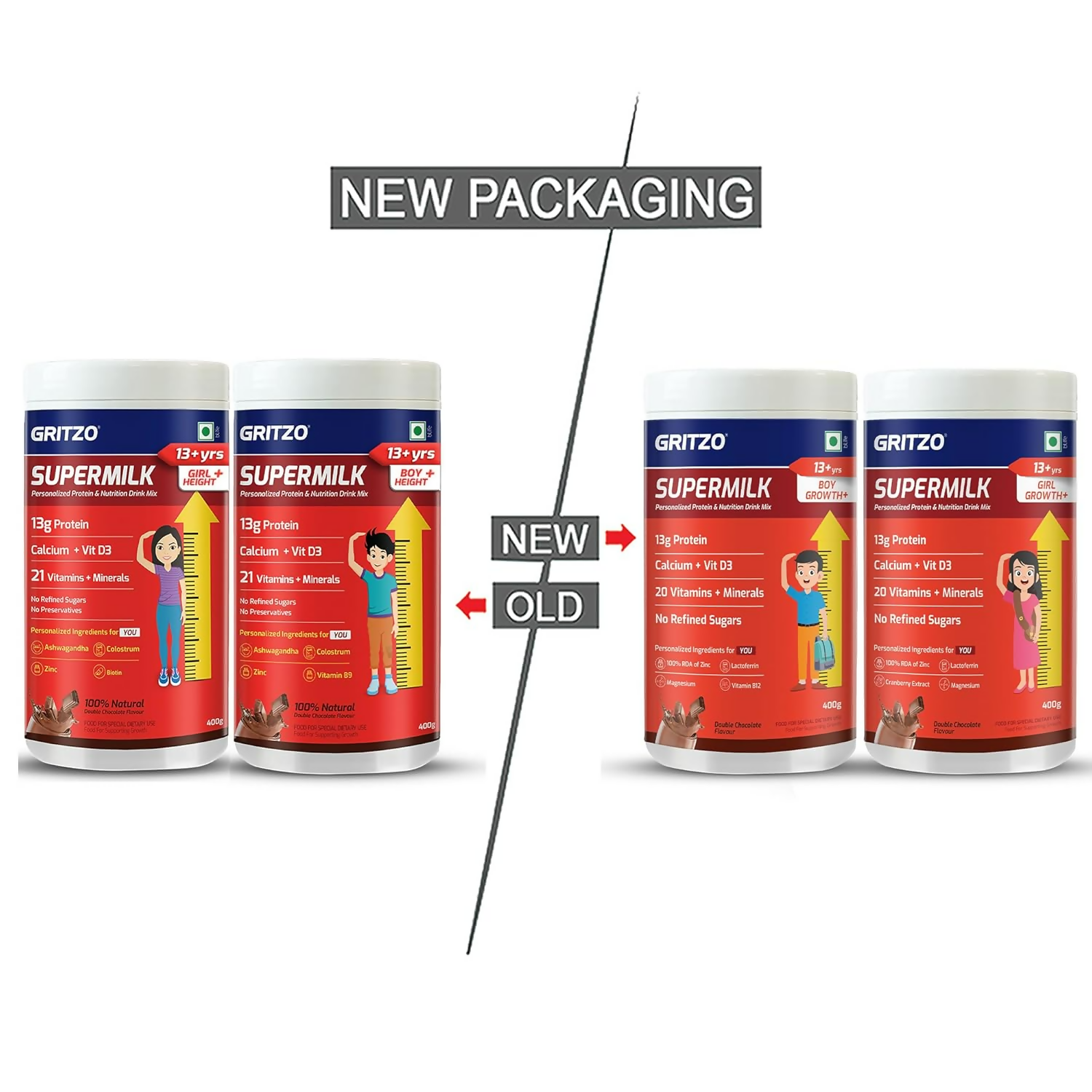 Gritzo SuperMilk Growth+ (Formerly Height+) (13+y Boys & Girls) 13g Protein Powder - Double Chocolate