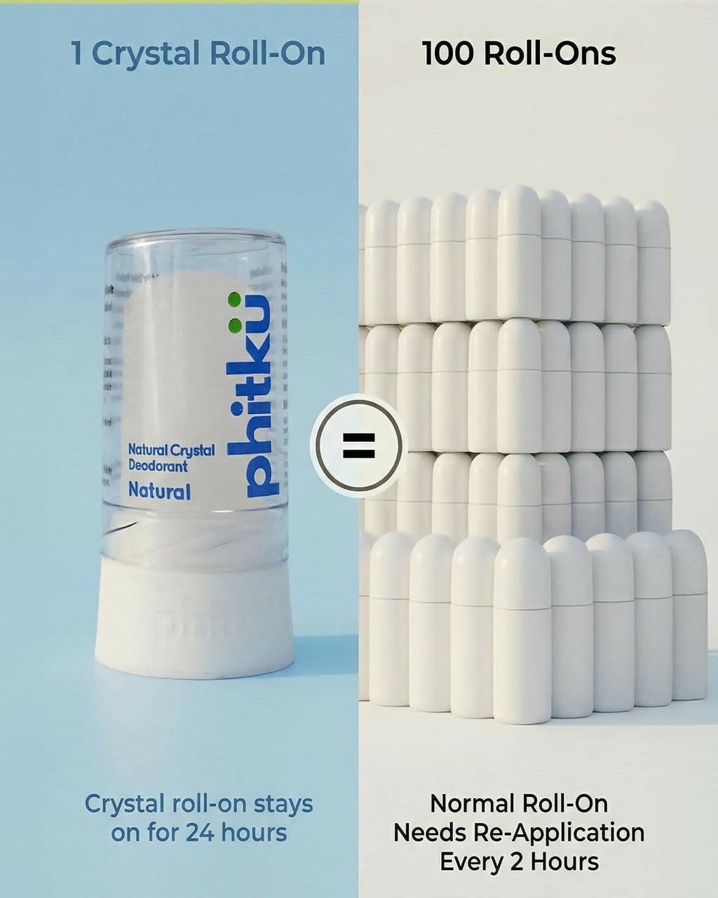 Phitku Crystal Roll On Deo Alum Deodorant - Distacart