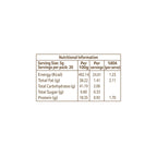 Organic Tattva South-Indian Masala Combo (100 Gm Each)- Sambar Powder, Rasam and Biryani Masala - Distacart