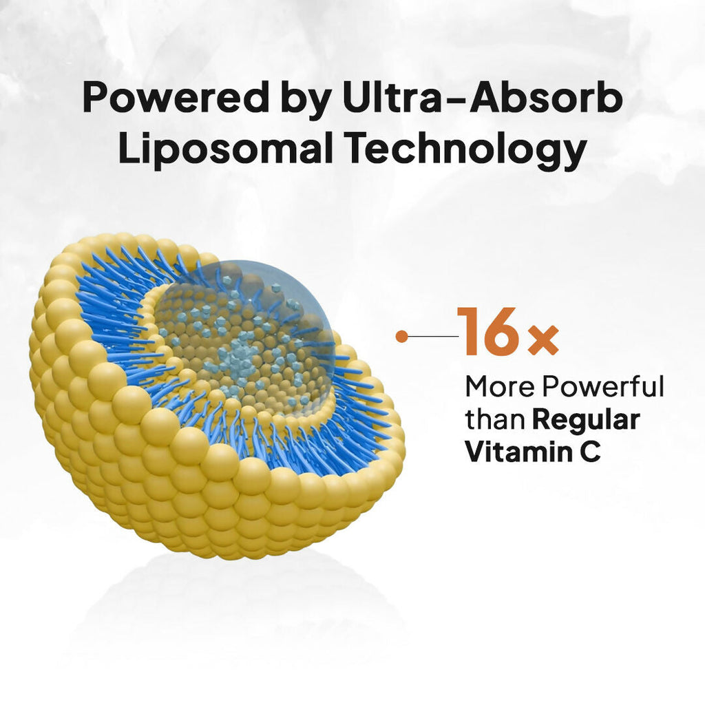 Miduty Liposomal Vitamin C - Immunity Booster Capsules
