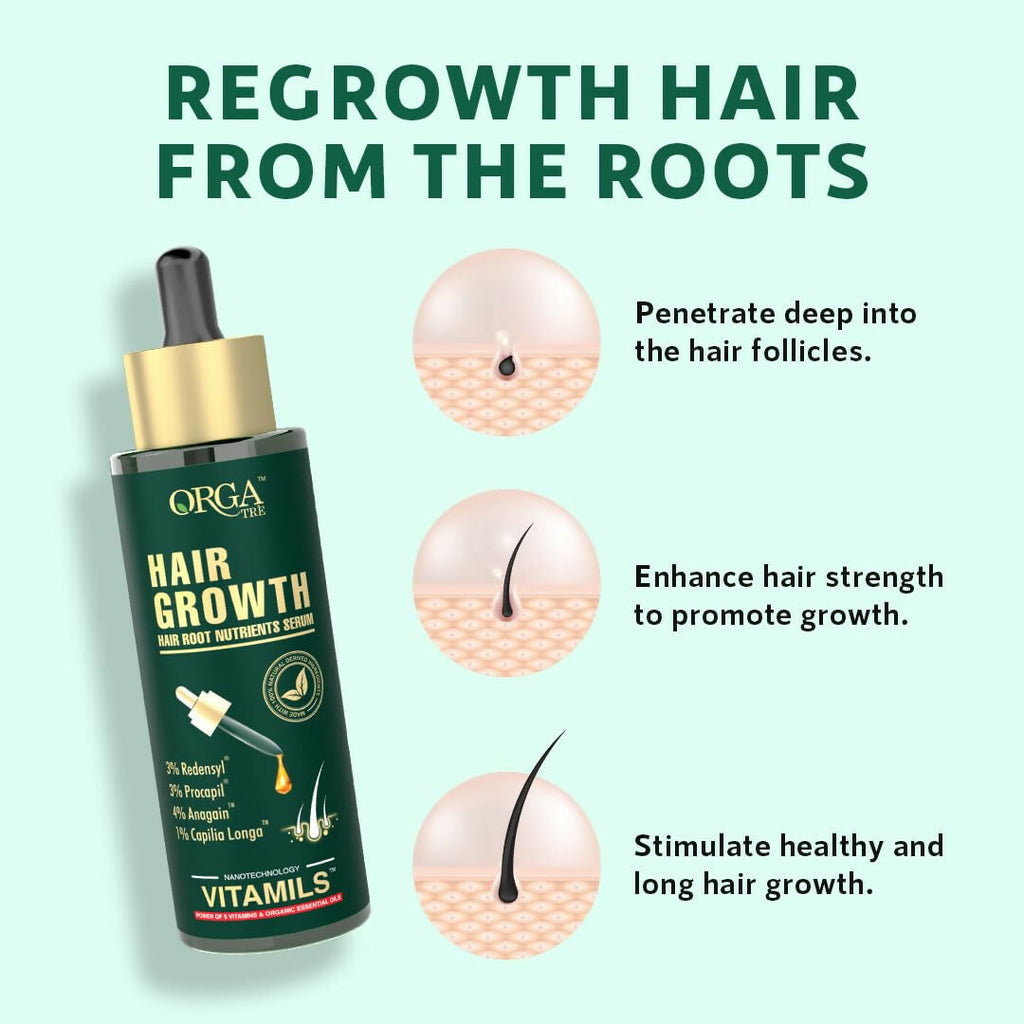 Orgatre Hair Growth Serum Powered with 3% Redensyl, 4% Anagain, 3% Procapil, 1% Capilia Longa and Rosemary Oil - Distacart