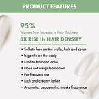 Alfaparf Milano Scalp Renew Energizing Shampoo For Hair Thinning