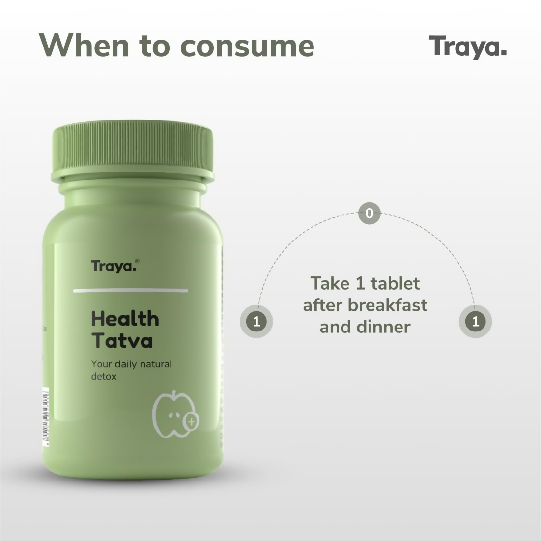 Traya Health Tatva Tablets - Distacart