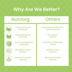 Nutriorg Certified Organic Wheatgrass Powder - Distacart