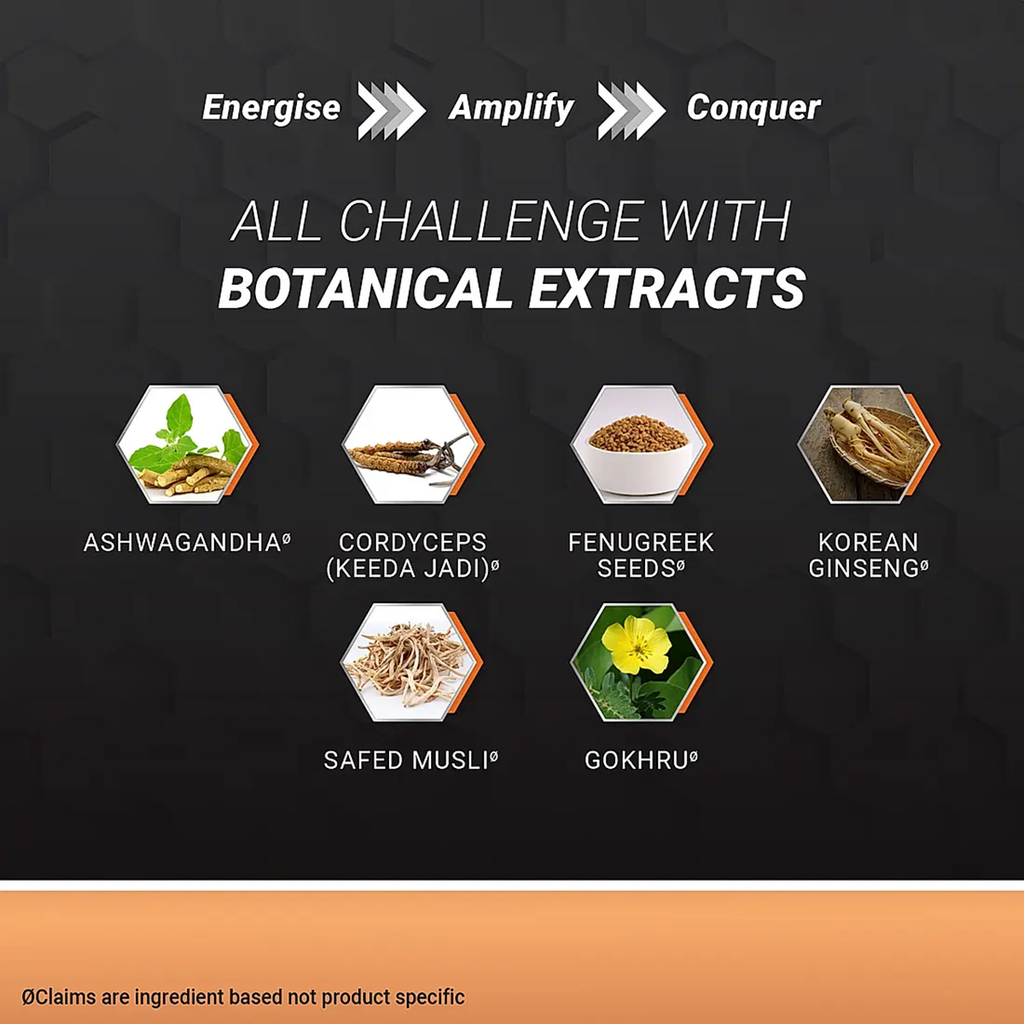 Patanjali Nutrela Sports Testobooster - Distacart