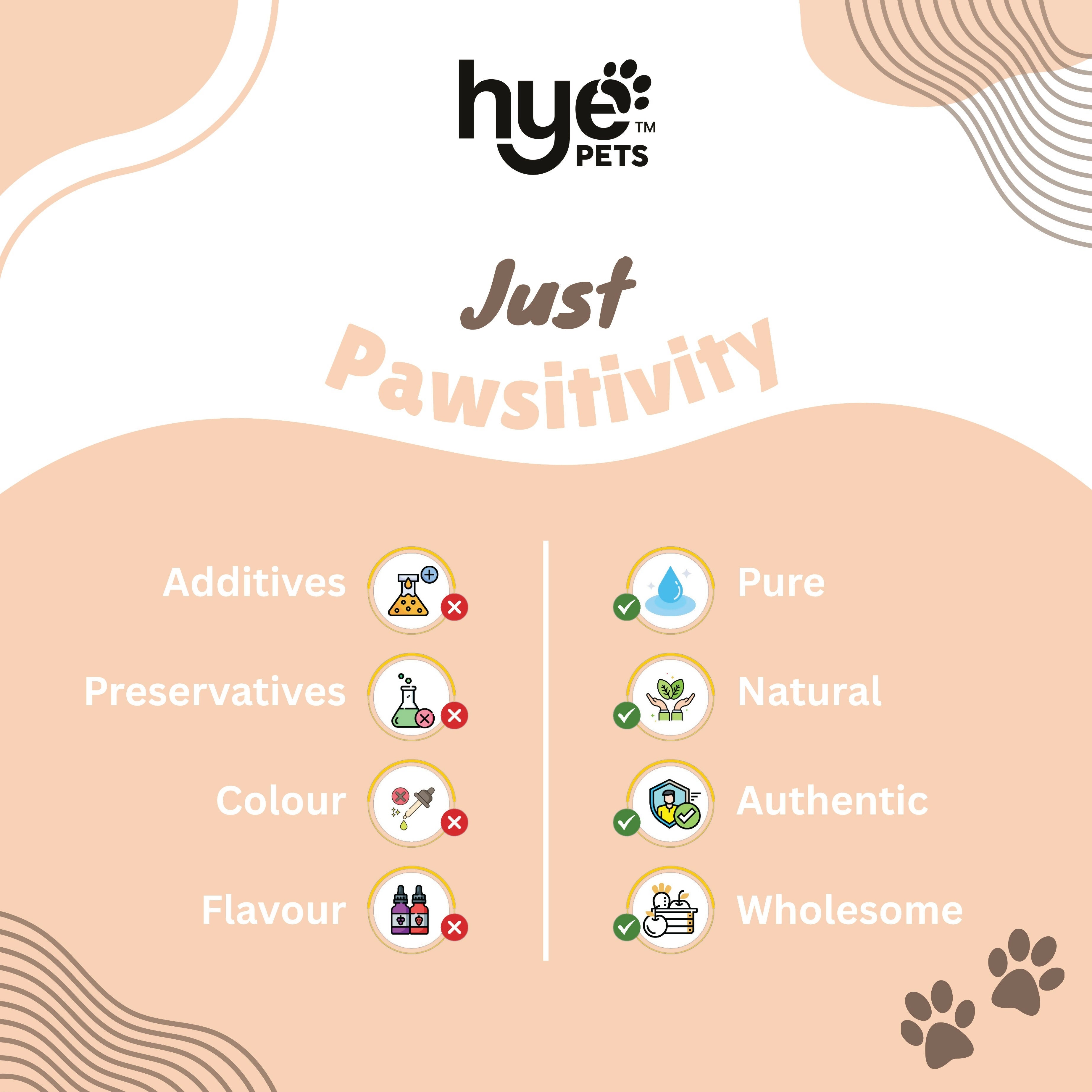 Hye Pets Full Fat Camel Milk Powder For Dogs And Cats