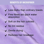 Nykaa Naturals Microfiber Hair Wrap for Frizz Free & Shiny Hair - Lavender