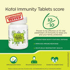 Charak Kofol Immunity Tablets