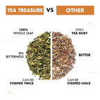 Tea Treasure Loose Leaf Immunity Tea - Distacart