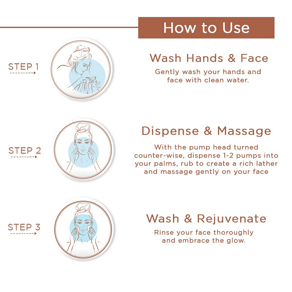 Spawake Ayurveda Rejuvenating Foaming Face Wash