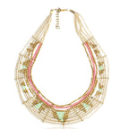 Gold-Polished Alloy Beaded Designer Choker Necklace - The Pari
