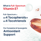 Miduty by Palak Notes Mixed Tocopherols & Tocotrienols Capsules