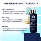 Dermistry Color Shield Technology Sulphate Free Shampoo & Mask