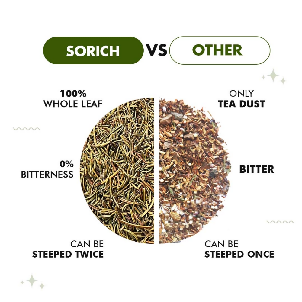 Sorich Organics Rosemary Herbal Tea - Distacart