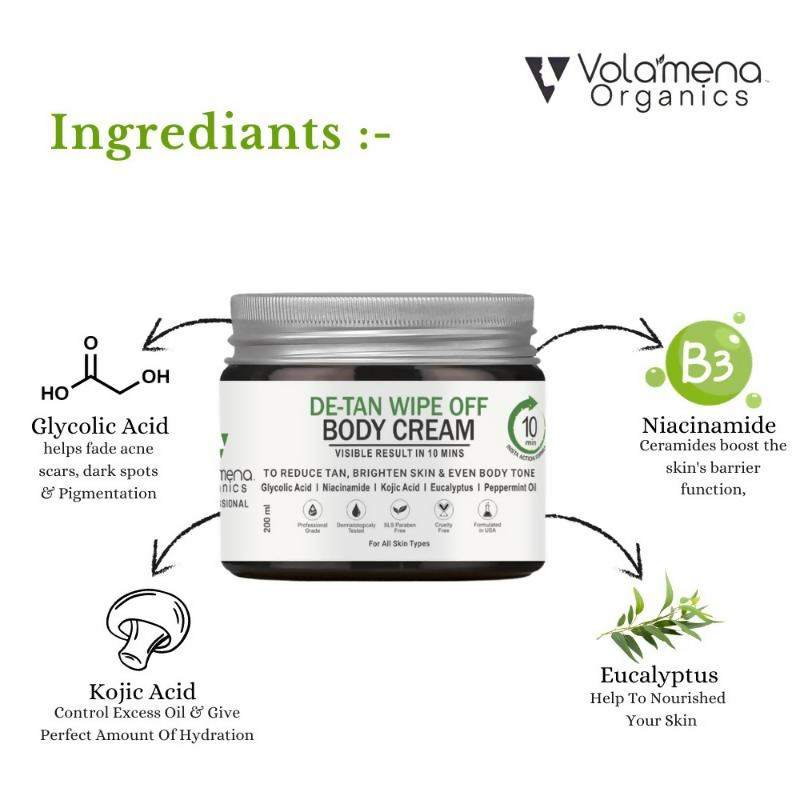 Volamena Wipe Off Detan Body Cream