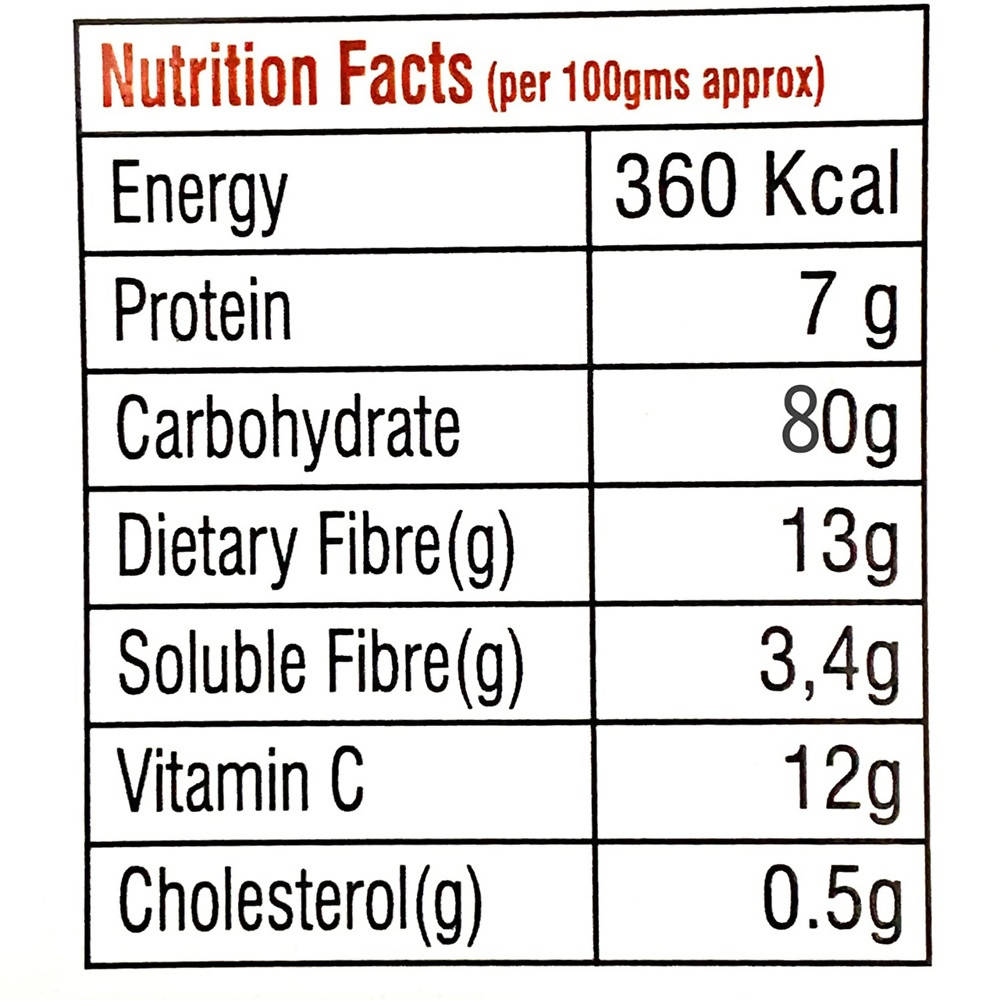 Korah's Green Jackfruit Powder | Gluten Free Raw Green Jack Fruit Flour | Kathal Powder Control Blood Sugar Levels, Healthy Diet Immunity Booster